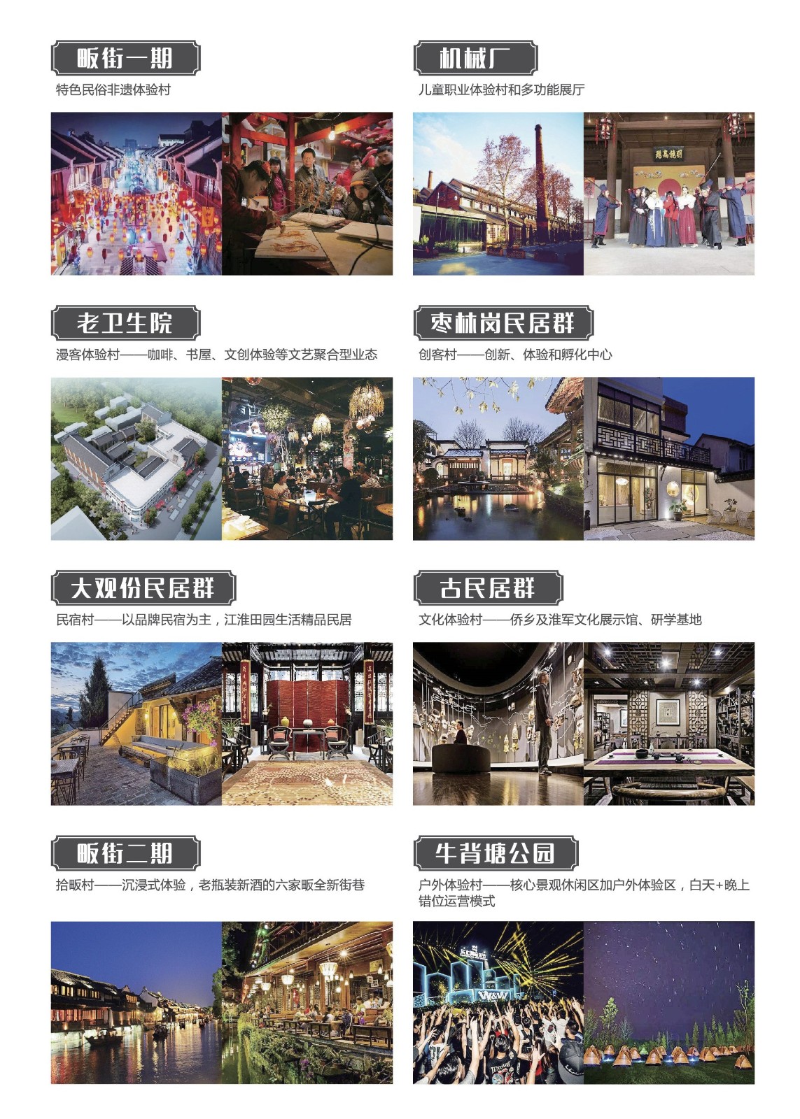 业态分布.jpg